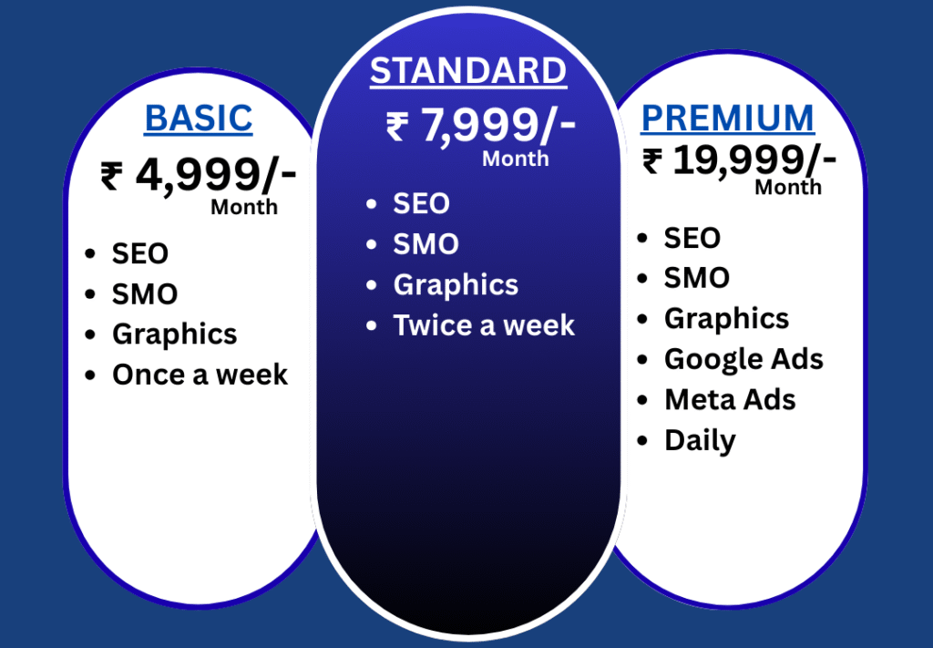 BDB Digital marketing Package